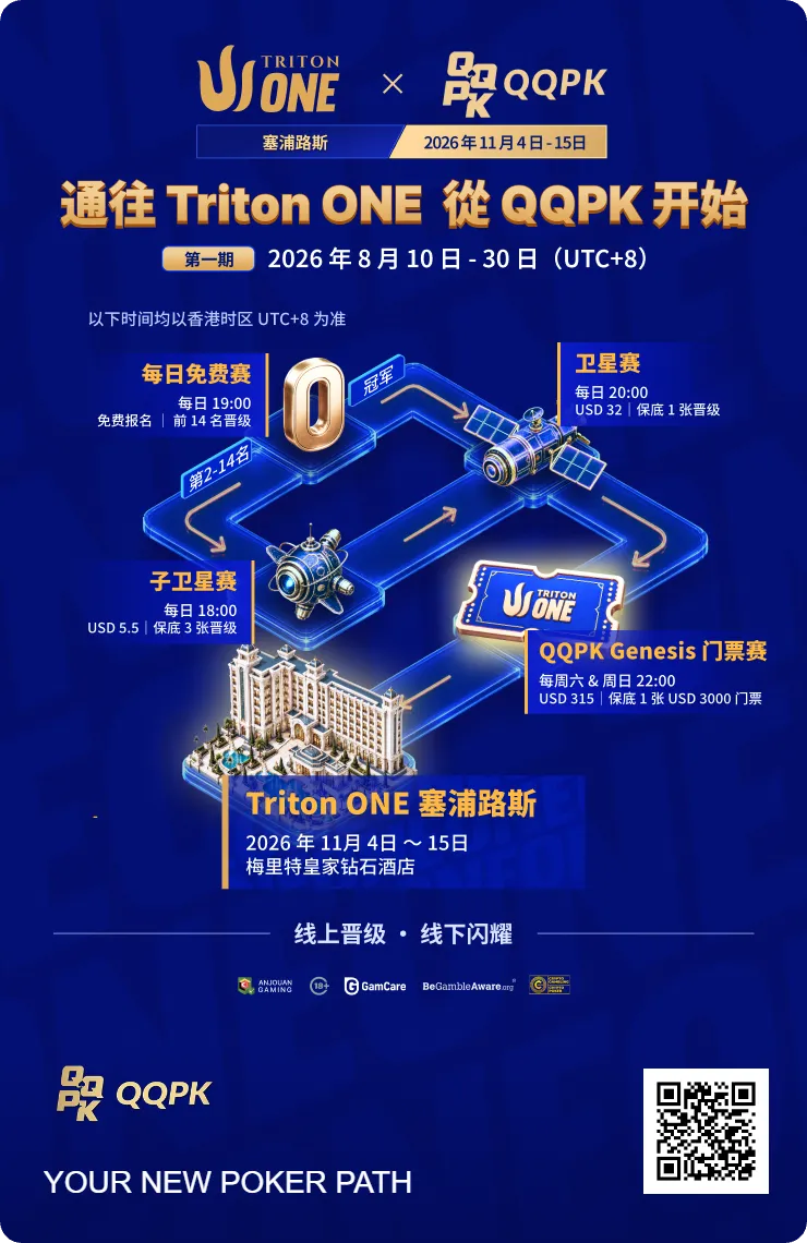 GGPoker 錦標賽怎麼看?賽制、報名與節奏判讀指南